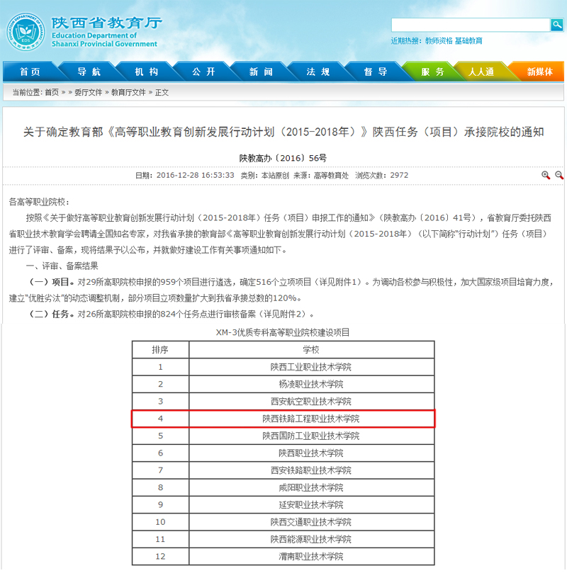 图2：学院被确定为国家优质高职院校建设单位.jpg
