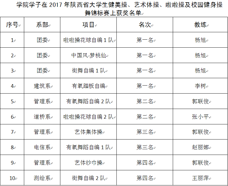 QQ图片20170607173705.png QQ图片20170607173705.png